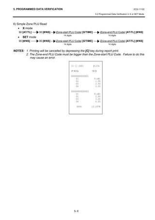 5. PROGRAMMED DATA VERIFICATION                                                                       EO3-11102

                                                                5.2 Programmed Data Verification in X or SET Mode



6) Simple Zone PLU Read
    • X mode
    90 [AT/TL]    06 [#/NS]   |Zone-start PLU Code| [X/TIME]           |Zone-end PLU Code| [AT/TL] [#/NS]
                                    14 digits                                14 digits
   •   SET mode
    90 [#/NS]     06 [#/NS]   |Zone-start PLU Code| [X/TIME]           |Zone-end PLU Code| [AT/TL] [#/NS]
                                    14 digits                                14 digits


NOTES: 1. Printing will be cancelled by depressing the [C] key during report print.
       2. The Zone-end PLU Code must be bigger than the Zone-start PLU Code. Failure to do this
          may cause an error.

                                                     

                                            35*              
                                            
                                                            3/8
                                                             
                                                             
                                                             

                                            
                                                            3/8
                                                             
                                                             
                                                             

                                                         70




                                                5- 6
 