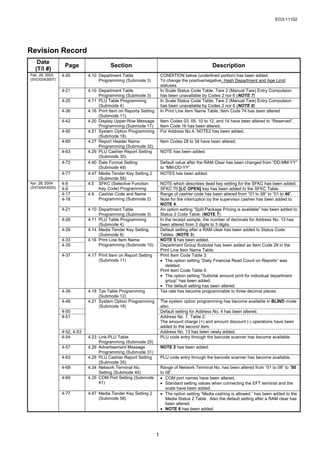 EO3-11102




Revision Record
   Date
                 Page                   Section                                                  Description
  (T/I #)
Feb. 28, 2003   4-20         4.10 Department Table                    CONDITION below (underlined portion) has been added.
(SVO03A3007)                      Programming (Submode 3)             To change the positive/negative, Hash Department and Age Limit
                                                                      statuses
                4-21         4.10 Department Table                    In Scale Status Code Table, Tare 2 (Manual Tare) Entry Compulsion
                                  Programming (Submode 3)             has been unavailable by Codes 2 nor 6 (NOTE 7)
                4-25         4.11 PLU Table Programming               In Scale Status Code Table, Tare 2 (Manual Tare) Entry Compulsion
                                  (Submode 4)                         has been unavailable by Codes 2 nor 6 (NOTE 6)
                4-36         4.16 Print Item on Reports Setting       In Print Line Item Name Table, Item Code 74 has been altered.
                                  (Submode 11)
                4-42         4.20 Display Upper-Row Message           Item Codes 03, 05, 10 to 12, and 14 have been altered to “Reserved”.
                                  Programming (Submode 17)            Item Code 16 has been altered.
                4-50         4.21 System Option Programming           For Address No.4, NOTE2 has been added.
                                  (Submode 18)
                4-60         4.27 Report Header Name                  Item Codes 28 to 34 have been altered.
                                  Programming (Submode 32)
                4-63         4.29 PLU Cashier Report Setting          NOTE has been added.
                                  (Submode 35)
                4-72         4.40 Date Format Setting                 Default value after the RAM Clear has been changed from “DD-MM-YY”
                                  (Submode 49)                        to “MM-DD-YY”.
                4-77         4.47 Media Tender Key Setting 2          NOTE5 has been added.
                                  (Submode 58)
Apr. 28, 2004   4-8          4.5 SFKC (Selective Function             NOTE which describes dead key setting for the SFKC has been added.
(SVO04A3020)    4-9               Key Code) Programming               SFKC 70 [LC OPEN] key has been added to the SFKC Table.
                4-17         4.9 Cashier Code and Name                Range of cashier code has been altered from “01 to 99” to “01 to 40”.
                4-18              Programming (Submode 2)             Note for the interruption by the supervisor cashier has been added to
                                                                      NOTE 4.
                4-21         4.10 Department Table                    An option setting “Split Package Pricing is available” has been added to
                                  Programming (Submode 3)             Status 2 Code Table. (NOTE 7)
                4-26         4.11 PLU Table Programming               In the receipt sample, the number of decimals for Address No. 13 has
                                  (Submode 4)                         been altered from 2 digits to 3 digits.
                4-29         4.14 Media Tender Key Setting            Default setting after a RAM clear has been added to Status Code
                                  (Submode 8)                         Tables. (NOTE 3)
                4-33         4.16 Print Line Item Name                NOTE 5 has been added.
                4-35              Programming (Submode 10)            Department Group Subtotal has been added as Item Code 29 in the
                                                                      Print Line Item Name Table.
                4-37         4.17 Print Item on Report Setting        Print Item Code Table 3:
                                  (Submode 11)                        • The option setting “Daily Financial Read Count on Reports” was
                                                                         deleted.
                                                                      Print Item Code Table 5:
                                                                      • The option setting “Subtotal amount print for individual department
                                                                         group” has been added.
                                                                      • The default setting has been altered.
                4-39         4.18 Tax Table Programming               Tax rate has become programmable to three decimal places.
                                  (Submode 12)
                4-49         4.21 System Option Programming           The system option programming has become available in BLIND mode
                                  (Submode 18)                        also.
                4-50                                                  Default setting for Address No. 4 has been altered.
                4-51                                                  Address No. 7, Table 2:
                                                                      The amount charge (+) and amount discount (-) operations have been
                                                                      added to the second item.
                4-52, 4-53                                            Address No. 13 has been newly added.
                4-54         4.23 Link-PLU Table                      PLU code entry through the barcode scanner has become available.
                                  Programming (Submode 25)
                4-57         4.26 Advertisement Message               NOTE 2 has been added.
                                  Programming (Submode 31)
                4-63         4.29 PLU Cashier Report Setting          PLU code entry through the barcode scanner has become available.
                                  (Submode 35)
                4-68         4.34 Network Terminal No.                Range of Network Terminal No. has been altered from “01 to 08” to “00
                                  Setting (Submode 40)                to 08”.
                4-69         4.35 COM Port Setting (Submode           • COM port names have been altered.
                                  41)                                 • Standard setting values when connecting the EFT terminal and the
                                                                         scale have been added.
                4-77         4.47 Media Tender Key Setting 2          • The option setting “Media cashing is allowed.” has been added to the
                                  (Submode 58)                           Media Status 2 Table. Also the default setting after a RAM clear has
                                                                         been altered.
                                                                      • NOTE 6 has been added.




                                                                  1
 