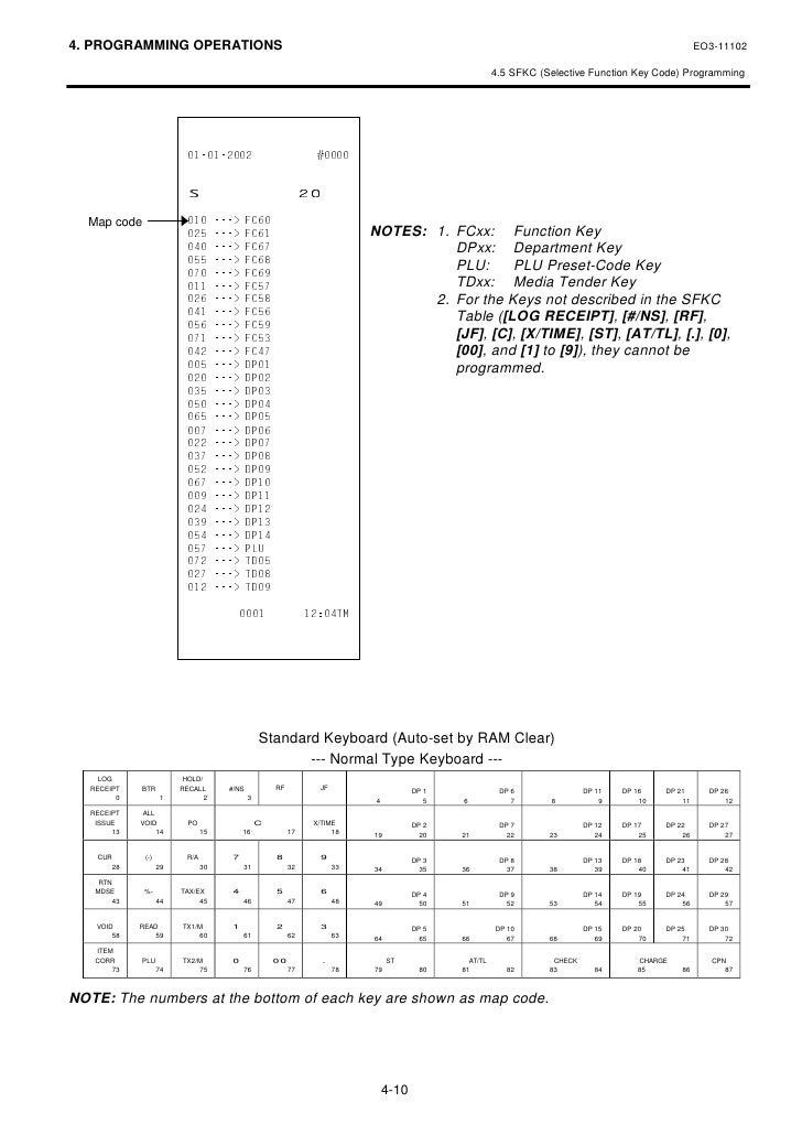Ma 024 Инструкция Ma 024 Инструкция