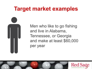 Target market examples
Men who like to go fishing
and live in Alabama,
Tennessee, or Georgia
and make at least $60,000
per year
 