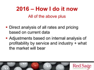 2016 – How I do it now
All of the above plus
 Direct analysis of all rates and pricing
based on current data
 Adjustments based on internal analysis of
profitability by service and industry + what
the market will bear
 
