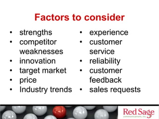 Factors to consider
• strengths
• competitor
weaknesses
• innovation
• target market
• price
• Industry trends
• experience
• customer
service
• reliability
• customer
feedback
• sales requests
 