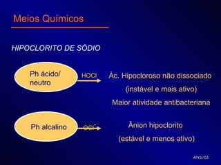 Meios Químicos

HIPOCLORITO DE SÓDIO


    Ph ácido/     HOCl   Ác. Hipocloroso não dissociado
    neutro
                             (instável e mais ativo)
                         Maior atividade antibacteriana


    Ph alcalino      -        Ânion hipoclorito
                  OCl
                           (estável e menos ativo)

                                                  APKV/03
 