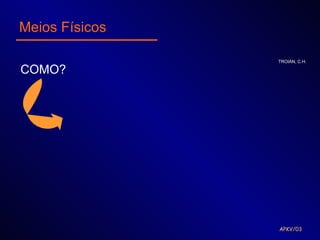 Meios Físicos

                TROIAN, C.H.

COMO?




                APKV/03
 