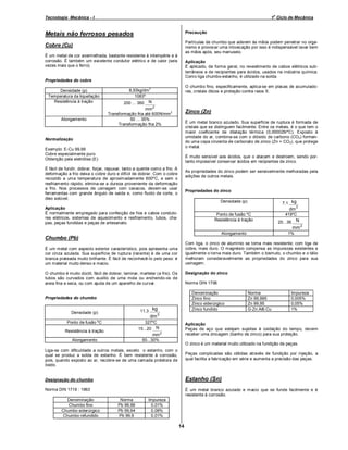 o

Tecnologia Mecânica - I

1 Ciclo de Mecânica

Metais não ferrosos pesados

Precaução

Cobre (Cu)

Partículas de chumbo que aderem às mãos podem penetrar no organismo e provocar uma intoxicação por isso é indispensável lavar bem
as mãos após, seu manuseio.

É um metal de cor avermelhada, bastante resistente à intempérie e à
corrosão. É também um excelente condutor elétrico e de calor (seis
vezes mais que o ferro).

Aplicação
É aplicado, de forma geral, no revestimento de cabos elétricos subterrâneos e de recipientes para ácidos, usados na indústria química.
Como liga chumbo-estanho, é utilizado na solda.

Propriedades do cobre
Densidade (ρ)
Temperatura da liquefação
Resistência à tração

Alongamento

O chumbo fino, especificamente, aplica-se em placas de acumuladores, cristais óticos e proteção contra raios X.

3

8,93kg/dm
1083º
200 ... 360 N

mm 2
2
Transformação fria até 600N/mm
50 ... 35%
Transformação fria 2%

Zinco (Zn)
É um metal branco azulado. Sua superfície de ruptura é formada de
cristais que se distinguem facilmente. Entre os metais, é o que tem o
maior coeficiente de dilatação térmica (0,000029/ºC). Exposto à
umidade do ar, combina-se com o dióxido de carbono (CO2 ) formando uma capa cinzenta de carbonato de zinco (Zn + CO2), que protege
o metal.

Normalização
Exemplo: E-Cu 99,99
Cobre especialmente puro
Obtenção pela eletrólise (E)

É muito sensível aos ácidos, que o atacam e destroem, sendo portanto impossível conservar ácidos em recipientes de zinco.

É fácil de fundir, dobrar, forjar, repuxar, tanto a quente com o a frio. A
deformação a frio deixa o cobre duro e difícil de dobrar. Com o cobre
recozido a uma temperatura de aproximadamente 600ºC, e sem o
resfriam ento rápido, elimina-se a dureza proveniente da deformação
a frio. Nos processos de usinagem com cavacos, devem-se usar
ferramentas com grande ângulo de saída e, como fluido de corte, o
óleo solúvel.

As propriedades do zinco podem ser sensivelmente melhoradas pela
adições de outros metais.

Propriedades do zinco
Densidade (ρ)

7,1 kg

dm 3

Aplicação
É normalmente empregado para confecção de fios e cabos condutores elétricos, sistemas de aquecimento e resfriamento, tubos, chapas, peças fundidas e peças de artesanato.

Ponto de fusão ºC
Resistência à tração

419ºC

N

20...36

mm 2
Alongamento

1%

Chumbo (Pb)
Com liga, o zinco de alumínio se torna mais resistente; com liga de
cobre, mais duro. O magnésio compensa as impurezas existentes e
igualmente o torna mais duro. Também o bismuto, o chumbo e o tálio
melhoram consideravelmente as propriedades do zinco para sua
usinagem.

É um metal com aspecto exterior característico, pois apresenta uma
cor cinza azulada. Sua superfície de ruptura (recente) é de uma cor
branca prateada muito brilhante. É fácil de reconhecê-lo pelo peso: é
um material muito denso e macio.

Designação do zinco

O chumbo é muito dúctil, fácil de dobrar, laminar, martelar (a frio). Os
tubos são curvados com auxílio de uma mola ou enchendo-os de
areia fina e seca, ou com ajuda de um aparelho de curvar.

Norma DIN 1706
Denominação
Zinco fino
Zinco siderúrgico
Zinco fundido

Propriedades do chumbo
11,3 kg

Densidade (ρ)

Norma
Zn 99,995
Zn 99,95
G-Zn.Al6.Cu

Impureza
0,005%
0,05%
1%

dm 3

Ponto de fusão ºC

327ºC
N

Aplicação
Peças de aço que estejam sujeitas à oxidação do tempo, devem
receber uma zincagem (banho de zinco) para sua proteção.

15...20

Resistência à tração

mm 2
50...30%

Alongamento

O zinco é um material muito utilizado na fundição de peças.

Liga-se com dificuldade a outros metais, exceto o estanho, com o
qual se produz a solda de estanho. É bem resistente à corrosão,
pois, quando exposto ao ar, recobre-se de uma camada protetora de
óxido.

Peças complicadas são obtidas através de fundição por injeção, a
qual facilita a fabricação em série e aumenta a precisão das peças.

Designação do chumbo

Estanho (Sn)

Norma DIN 1719 : 1963

É um metal branco azulado e m acio que se funde facilmente e é
resistente à corrosão.

Denominação
Chumbo fino
Chumbo siderúrgico
Chumbo refundido

Norma
Pb 99,99
Pb 99,94
Pb 99,9

Impureza
0,01%
0,06%
0,01%

14

 