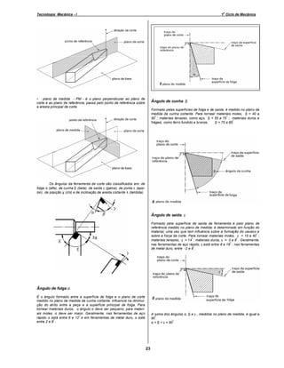 o

Tecnologia Mecânica - I

1 Ciclo de Mecânica

• plano de medida - PM - é o plano perpendicular ao plano de
corte e ao plano de referência; passa pelo ponto de referência sobre
a aresta principal de corte.

Ângulo de cunha β
Formado pelas superfícies de folga e de saída; é medido no plano de
medida da cunha cortante. Para tornear materiais moles, β = 40 a
º
º
50 ; materiais tenazes, como aço, β = 55 a 75 ; materiais duros e
º
frágeis, como ferro fundido e bronze,
β = 75 a 85 .

Os ângulos da ferramenta de corte são classificados em: de
folga α (alfa), de cunha β (beta), de saída γ (gama), de ponta ε (epsilon), de posição χ (chi) e de inclinação de aresta cortante λ (lambda).

Ângulo de saída γ
Formado pela superfície de saída da ferramenta e pelo plano de
referência medido no plano de medida; é determinado em função do
material, uma vez que tem influência sobre a formação do cavaco e
º
sobre a força de corte. Para tornear materiais moles, γ = 15 a 40 ;
º
º
materiais tenazes, γ = 14 ; materiais duros, γ = 0 a 8 . Geralmente,
º
nas ferramentas de aço rápido, γ está entre 8 e 18 ; nas ferramentas
º
de metal duro, entre -2 e 8 .

Ângulo de folga α
É o ângulo formado entre a superfície de folga e o plano de corte
medido no plano de medida da cunha cortante; influencia na diminuição do atrito entre a peça e a superfície principal de folga. Para
tornear materiais duros, o ângulo α deve ser pequeno; para materiais moles, α deve ser maior. Geralmente, nas ferramentas de aço
º
rápido α está entre 6 e 12 e em ferramentas de metal duro, α está
º
entre 2 e 8 .

A soma dos ângulos α, β e γ , medidos no plano de medida, é igual a
º
90 .
º
α + β + γ = 90

23

 