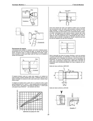 o

Tecnologia Mecânica - I

1 Ciclo de Mecânica

Uma outra maneira de cortar com bedame é afiá-lo com um grande
raio na aresta de corte, de modo a não aumentar o esforço de corte;
nesta situação, o cavaco se apresenta em forma de arco, o que
facilita sua saída do canal devido a uma compressão lateral; podemse utilizar velocidades de corte maiores porque o cavaco não atrita
com as pa redes laterais da ranhura. A abundância de fluido na
região de corte é fundamental para a refrigeração da peça e da ferramenta, além de facilitar a expulsão do cavaco. Aplica-se esse tipo
de corte em bedame com até 3mm de largura.

Ferramenta de sangrar
A ferramenta para sangrar é o bedame, que corta o material perpendicularmente ao eixo de simetria da peça, no sentido de fora para
dentro, formando canais. É usada na fabricação de arruelas, polias,
eixos roscados e canais para alojar anéis de trava ou de vedação e
saídas de ferramentas.

Para a execução de canais em peças cilíndricas, como por exemplo
na saída de ferramentas, as dimensões e a forma das ranhuras são
padronizadas com a finalidade de aumentar a vida útil da peça e da
ferramenta. As normas que padronizam a forma e as dimensões de
saída para ferramentas e rebolos são a NBR 5870 e DIN 509. As
ferramentas são normalmente afiadas com raios e ângulos em concordância.
Saída de rosca conforme a NBR 5870

O bedame também pode ser usado para separar um material do
corpo da peça; quando utilizado para cortar, o bedame deve ter uma
ligeira inclinação na aresta de corte, para evitar que a rebarba fique
presa à peça.
A relação de medida entre a parte útil b e a aresta de corte a varia
aproximadamente de 4:1 até 5:1; essa relação pode ser exemplificada pelo quadro, que mostra uma aresta do bedame a = 3,8mm para
2
uma peça de aço 400N/mm , com diâmetro de 45mm.
Saída de rebolo conforme a DIN 509

27

 