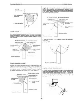 o

Tecnologia Mecânica - I

1 Ciclo de Mecânica

Ângulo χs - é o ângulo formado entre a projeção da aresta lateral
de corte sobre o plano de referência e a direção de avanço medido
no plano de referência; sua principal função é controlar o acabamento; no entanto, deve-se lembrar que o acabamento superficial também depende do raio da ferramenta.

Ângulo da ponta

ε

É formado pela projeção das arestas lateral e principal de corte sobre
o plano de referência e medido no plano de referência; é determinado
º
conforme o avanço. O campo de variação situa-se entre 55 e 120 e o
º
valor usual é 90 .
A soma dos ângulos χ , ε e χs, medidos no plano de referência, é
º
igual a 180 .
º
χ + ε + χs = 180

Ângulo de posição principal χ
Formado pela projeção da aresta principal de corte sobre o plano de
referência e pela direção do avanço medido no plano de referência.
Direciona a saída do cavaco e influencia na força de corte. A função
do ângulo χ é controlar o choque de entrada da ferramenta. O campo
º
º
de variação deste ângulo está entre 30 e 90 ; o valor usual é 75 .

Ângulo de inclinação da aresta cortante λ
É o ângulo formado entre a aresta principal de corte e sua projeção
sobre o plano de referência medido no plano de corte. Tem por finalidade controlar a direção do escoamento do cavaco e o consumo de
potência, além de proteger a ponta da ferramenta e aumentar seu
º
tempo de vida útil; o ângulo de inclinação pode variar de -10 a + 10
º
; em geral, λ = -5 .

24

 