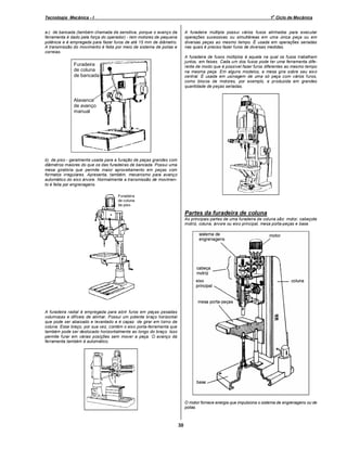 o

Tecnologia Mecânica - I

1 Ciclo de Mecânica

a-) de bancada (também chamada de sensitiva, porque o avanço da
ferramenta é dado pela força do operador) - tem motores de pequena
potência e é empregada para fazer furos de até 15 mm de diâmetro.
A transmissão do movimento é feita por meio de sistema de polias e
correias.

A furadeira múltipla possui vários fusos alinhados para executar
operações sucessivas ou simultâneas em uma única peça ou em
diversas peças ao mesmo tempo. É usada em operações seriadas
nas quais é preciso fazer furos de diversas medidas.
A furadeira de fusos múltiplos é aquela na qual os fusos trabalham
juntos, em feixes. Cada um dos fusos pode ter uma ferramenta diferente de modo que é possível fazer furos diferentes ao mesmo tempo
na mesma peça. Em alguns modelos, a mesa gira sobre seu eixo
central. É usada em usinagem de uma só peça com vários furos,
como blocos de motores, por exemplo, e produzida em grandes
quantidade de peças seriadas.

Furadeira
de coluna
de bancada

Alavanca
de avanço
manual

b) de piso - geralmente usada para a furação de peças grandes com
diâmetros maiores do que os das furadeiras de bancada. Possui uma
mesa giratória que permite maior aproveitamento em peças com
formatos irregulares. Apresenta, também, mecanismo para avanço
automático do eixo árvore. Normalmente a transmissão de movimento é feita por engrenagens.
Furadeira
de coluna
de piso

Partes da furadeira de coluna
As principais partes de uma furadeira de coluna são: motor, cabeçote
motriz, coluna, árvore ou eixo principal, mesa porta-peças e base.

A furadeira radial é empregada para abrir furos em peças pesadas
volumosas e difíceis de alinhar. Possui um potente braço horizontal
que pode ser abaixado e levantado e é capaz de girar em torno da
coluna. Esse braço, por sua vez, contém o eixo porta-ferramenta que
também pode ser deslocado horizontalmente ao longo do braço. Isso
permite furar em várias posições sem mover a peça. O avanço da
ferramenta também é automático.

O motor fornece energia que impulsiona o sistema de engrenagens ou de
polias.

30

 
