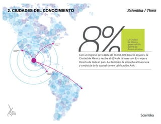 Presentación Tec Milenio