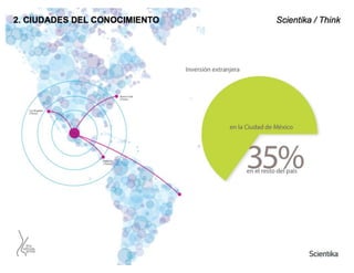 Presentación Tec Milenio