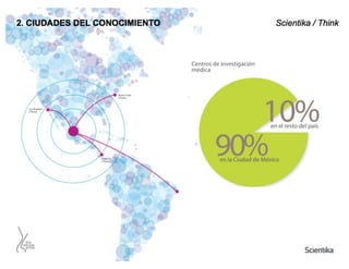 Presentación Tec Milenio