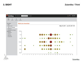 Presentación Tec Milenio
