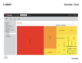 Presentación Tec Milenio