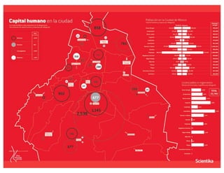 Presentación Tec Milenio