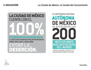 Presentación Tec Milenio