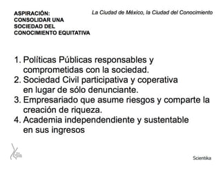 Presentación Tec Milenio