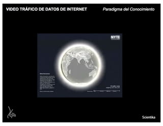 Presentación Tec Milenio