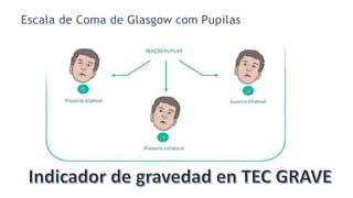 Escala de Coma de Glasgow com Pupilas
 