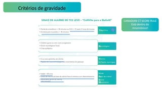 Critérios de gravidade
CANADIAN CT SCORE RULE
Está dentro do
mnemônico!
 