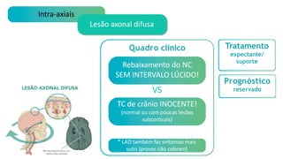 Intra-axiais
Lesão axonal difusa
Quadro clínico
Rebaixamento do NC
SEM INTERVALO LÚCIDO!
VS
TC de crânio INOCENTE!
(normal ou com poucas lesões
subcorticais)
* LAD também faz sintomas mais
sutis (provas não cobram)
Tratamento
expectante/
suporte
Prognóstico
reservado
 