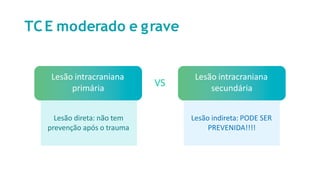 TCE moderado e grave
Lesão intracraniana
primária
Lesão intracraniana
secundária
VS
Lesão direta: não tem
prevenção após o trauma
Lesão indireta: PODE SER
PREVENIDA!!!!
 