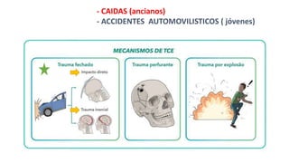 - CAIDAS (ancianos)
- ACCIDENTES AUTOMOVILISTICOS ( jóvenes)
 