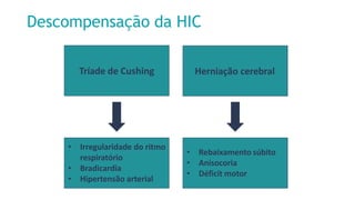 Descompensação da HIC
Tríade de Cushing Herniação cerebral
• Rebaixamento súbito
• Anisocoria
• Déficit motor
• Irregularidade do ritmo
respiratório
• Bradicardia
• Hipertensão arterial
 