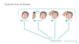 Escala de Coma de Glasgow
 