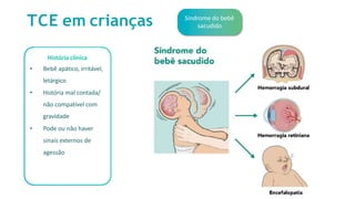 TCE em crianças Síndrome do bebê
sacudido
História clínica
• Bebê apático, irritável,
letárgico
• História mal contada/
não compatível com
gravidade
• Pode ou não haver
sinais externos de
agessão
 