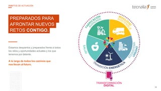 Estamos despiertos y preparados frente a todos
los retos y oportunidades actuales y los que
tenemos por delante.
A lo largo de todos los caminos que
nos llevan al futuro.
PREPARADOS PARA
AFRONTAR NUEVOS
RETOS CONTIGO.
18
ÁMBITOS DE ACTUACIÓN
TRANSFORMACIÓN
DIGITAL
 