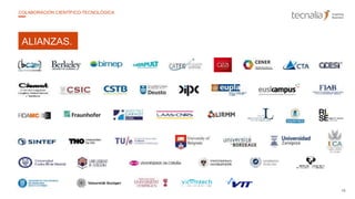 ALIANZAS.
19
COLABORACIÓN CIENTÍFICO-TECNOLÓGICA
 