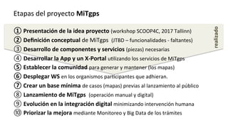 Etapas del proyecto MiTgps	

① 	Presentación	de	la	idea	proyecto	(workshop SCOOP4C, 2017 Tallinn)
② 	Deﬁnición	conceptual	de MiTgps (JTBD – funcionalidades - faltantes)
③ Desarrollo	de	componentes	y	servicios	(piezas) necesarias
④ Desarrollar	la	App	y	un	X-Portal	uGlizando los servicios de MiTgps
⑤ 	Establecer	la	comunidad	para generar y mantener (los mapas)
⑥ 	Desplegar	WS	en los organismos parGcipantes que adhieran.
⑦ 	Crear	un	base	mínima	de casos (mapas) previas al lanzamiento al público
⑧ Lanzamiento	de	MiTgps		(operación manual y digital) 
⑨ Evolución	en	la	integración	digital	minimizando intervención humana
⑩ Priorizar	la	mejora	mediante Monitoreo y Big Data de los trámites

realizado	
 