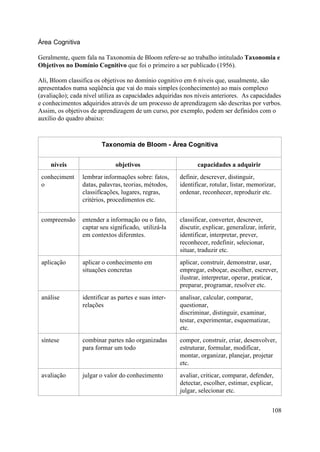 Área Cognitiva

Geralmente, quem fala na Taxonomia de Bloom refere-se ao trabalho intitulado Taxonomia e
Objetivos no Domínio Cognitivo que foi o primeiro a ser publicado (1956).

Ali, Bloom classifica os objetivos no domínio cognitivo em 6 níveis que, usualmente, são
apresentados numa seqüência que vai do mais simples (conhecimento) ao mais complexo
(avaliação); cada nível utiliza as capacidades adquiridas nos níveis anteriores. As capacidades
e conhecimentos adquiridos através de um processo de aprendizagem são descritas por verbos.
Assim, os objetivos de aprendizagem de um curso, por exemplo, podem ser definidos com o
auxílio do quadro abaixo:



                         Taxonomia de Bloom - Área Cognitiva


    níveis                    objetivos                       capacidades a adquirir
 conheciment     lembrar informações sobre: fatos,     definir, descrever, distinguir,
 o               datas, palavras, teorias, métodos,    identificar, rotular, listar, memorizar,
                 classificações, lugares, regras,      ordenar, reconhecer, reproduzir etc.
                 critérios, procedimentos etc.


 compreensão     entender a informação ou o fato,      classificar, converter, descrever,
                 captar seu significado, utilizá-la    discutir, explicar, generalizar, inferir,
                 em contextos diferentes.              identificar, interpretar, prever,
                                                       reconhecer, redefinir, selecionar,
                                                       situar, traduzir etc.
 aplicação       aplicar o conhecimento em             aplicar, construir, demonstrar, usar,
                 situações concretas                   empregar, esboçar, escolher, escrever,
                                                       ilustrar, interpretar, operar, praticar,
                                                       preparar, programar, resolver etc.
 análise         identificar as partes e suas inter-   analisar, calcular, comparar,
                 relações                              questionar,
                                                       discriminar, distinguir, examinar,
                                                       testar, experimentar, esquematizar,
                                                       etc.
 síntese         combinar partes não organizadas       compor, construir, criar, desenvolver,
                 para formar um todo                   estruturar, formular, modificar,
                                                       montar, organizar, planejar, projetar
                                                       etc.
 avaliação       julgar o valor do conhecimento        avaliar, criticar, comparar, defender,
                                                       detectar, escolher, estimar, explicar,
                                                       julgar, selecionar etc.


                                                                                              108
 