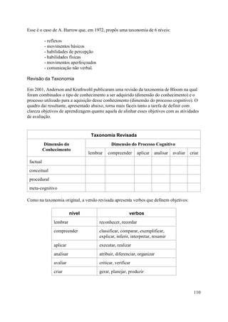 Esse é o caso de A. Harrow que, em 1972, propôs uma taxonomia de 6 níveis:

           - reflexos
           - movimentos básicos
           - habilidades de percepção
           - habilidades físicas
           - movimentos aperfeiçoados
           - comunicação não verbal.

Revisão da Taxonomia

Em 2001, Anderson and Krathwohl publicaram uma revisão da taxonomia de Bloom na qual
foram combinados o tipo de conhecimento a ser adquirido (dimensão do conhecimento) e o
processo utilizado para a aquisição desse conhecimento (dimensão do processo cognitivo). O
quadro dai resultante, apresentado abaixo, torna mais fáceis tanto a tarefa de definir com
clareza objetivos de aprendizagem quanto aquela de alinhar esses objetivos com as atividades
de avaliação.



                                   Taxonomia Revisada
           Dimensão do                         Dimensão do Processo Cognitivo
           Conhecimento
                                  lembrar    compreender       aplicar   analisar   avaliar   criar
 factual
 conceitual
 procedural
 meta-cognitivo

Como na taxonomia original, a versão revisada apresenta verbos que definem objetivos:

                          nível                           verbos
               lembrar                  reconhecer, recordar
               compreender              classificar, comparar, exemplificar,
                                        explicar, inferir, interpretar, resumir
               aplicar                  executar, realizar
               analisar                 atribuir, diferenciar, organizar
               avaliar                  criticar, verificar
               criar                    gerar, planejar, produzir



                                                                                                110
 