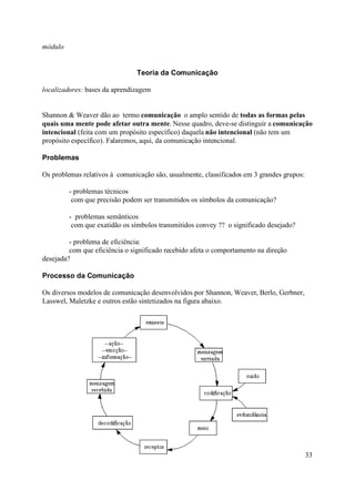 módulo


                                Teoria da Comunicação

localizadores: bases da aprendizagem


Shannon & Weaver dão ao termo comunicação o amplo sentido de todas as formas pelas
quais uma mente pode afetar outra mente. Nesse quadro, deve-se distinguir a comunicação
intencional (feita com um propósito específico) daquela não intencional (não tem um
propósito específico). Falaremos, aqui, da comunicação intencional.

Problemas

Os problemas relativos à comunicação são, usualmente, classificados em 3 grandes grupos:

         - problemas técnicos
          com que precisão podem ser transmitidos os símbolos da comunicação?

         - problemas semânticos
          com que exatidão os símbolos transmitidos convey ?? o significado desejado?

         - problema de eficiência:
         com que eficiência o significado recebido afeta o comportamento na direção
desejada?

Processo da Comunicação

Os diversos modelos de comunicação desenvolvidos por Shannon, Weaver, Berlo, Gerbner,
Lasswel, Maletzke e outros estão sintetizados na figura abaixo.




                                                                                           33
 