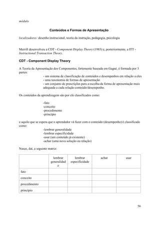 módulo

                        Conteúdos e Formas de Apresentação

localizadores: desenho instrucional, teoria da instrução, pedagogia, psicologia


Merrill desenvolveu a CDT - Component Display Theory (1983) e, posteriormente, a ITT -
Instructional Transaction Theory.

CDT - Component Display Theory

A Teoria da Apresentação dos Componentes, fortemente baseada em Gagné, é formada por 3
partes:
                 - um sistema de classificação de conteúdos e desempenhos em relação a eles
                 - uma taxonomia de formas de apresentação
                 - um conjunto de prescrições para a escolha da forma de apresentação mais
                 adequada a cada relação conteúdo/desempenho.

Os conteúdos da aprendizagem são por ele classificados como:

                   -fato
                   -conceito
                   -procedimento
                   -princípio

e aquilo que se espera que o aprendedor vá fazer com o conteúdo (desempenho) é classificado
como:
                   -lembrar generalidade
                   -lembrar especificidade
                   -usar (um conteúdo já existente)
                   -achar (uma nova solução ou relação)

Nasce, daí, a seguinte matriz:

                           lembrar         lembrar              achar             usar
                         generalidad    especificidade
                              e
 fato
 conceito
 procedimento
 princípio



                                                                                         56
 