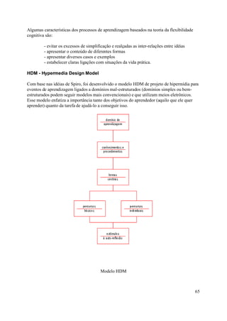 Algumas características dos processos de aprendizagem baseados na teoria da flexibilidade
cognitiva são:

         - evitar os excessos de simplificação e realçadas as inter-relações entre idéias
         - apresentar o conteúdo de diferentes formas
         - apresentar diversos casos e exemplos
         - estabelecer claras ligações com situações da vida prática.

HDM - Hypermedia Design Model

Com base nas idéias de Spiro, foi desenvolvido o modelo HDM de projeto de hipermídia para
eventos de aprendizagem ligados a domínios mal-estruturados (domínios simples ou bem-
estruturados podem seguir modelos mais convencionais) e que utilizam meios eletrônicos.
Esse modelo enfatiza a importância tanto dos objetivos do aprendedor (aquilo que ele quer
aprender) quanto da tarefa de ajudá-lo a conseguir isso.




                                         Modelo HDM



                                                                                            65
 