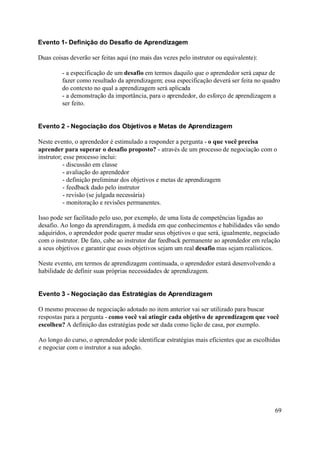 Evento 1- Definição do Desafio de Aprendizagem

Duas coisas deverão ser feitas aqui (no mais das vezes pelo instrutor ou equivalente):

         - a especificação de um desafio em termos daquilo que o aprendedor será capaz de
         fazer como resultado da aprendizagem; essa especificação deverá ser feita no quadro
         do contexto no qual a aprendizagem será aplicada
         - a demonstração da importância, para o aprendedor, do esforço de aprendizagem a
         ser feito.


Evento 2 - Negociação dos Objetivos e Metas de Aprendizagem

Neste evento, o aprendedor é estimulado a responder a pergunta - o que você precisa
aprender para superar o desafio proposto? - através de um processo de negociação com o
instrutor; esse processo inclui:
          - discussão em classe
          - avaliação do aprendedor
          - definição preliminar dos objetivos e metas de aprendizagem
          - feedback dado pelo instrutor
          - revisão (se julgada necessária)
          - monitoração e revisões permanentes.

Isso pode ser facilitado pelo uso, por exemplo, de uma lista de competências ligadas ao
desafio. Ao longo da aprendizagem, à medida em que conhecimentos e habilidades vão sendo
adquiridos, o aprendedor pode querer mudar seus objetivos o que será, igualmente, negociado
com o instrutor. De fato, cabe ao instrutor dar feedback permanente ao aprendedor em relação
a seus objetivos e garantir que esses objetivos sejam um real desafio mas sejam realísticos.

Neste evento, em termos de aprendizagem continuada, o aprendedor estará desenvolvendo a
habilidade de definir suas próprias necessidades de aprendizagem.


Evento 3 - Negociação das Estratégias de Aprendizagem

O mesmo processo de negociação adotado no item anterior vai ser utilizado para buscar
respostas para a pergunta - como você vai atingir cada objetivo de aprendizagem que você
escolheu? A definição das estratégias pode ser dada como lição de casa, por exemplo.

Ao longo do curso, o aprendedor pode identificar estratégias mais eficientes que as escolhidas
e negociar com o instrutor a sua adoção.




                                                                                            69
 