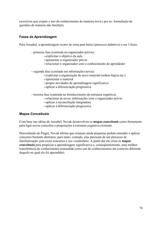 exercícios que exijam o uso do conhecimento de maneira nova ( por ex: formulação de
questões de maneira não familiar).


Fases da Aprendizagem

Para Ausubel, a aprendizagem ocorre de cima para baixo (processo dedutivo) e em 3 fases:

         - primeira fase (centrada no organizador prévio)
                   --explicitar o objetivo da aula
                   --apresentar o organizador prévio
                   --relacionar o organizador com o conhecimento do aprendedor

         - segunda fase (centrada em informações novas)
                  --explicitar a organização do novo material (ordem lógica etc.)
                  --apresentar o material
                  --propor atividades de aprendizagem significativa
                  --aplicar a diferenciação progressiva

         - terceira fase (centrada no fortalecimento da estrutura cognitiva)
                    --relacionar as novas informações com o organizador prévio
                    --aplicar a reconciliação integradora
                    --aplicar a diferenciação progressiva

Mapas Conceituais

Com base nas idéias de Ausubel, Novak desenvolveu os mapas conceituais como ferramenta
para ligar novos conceitos e proposições à estrutura cognitiva existente.

Discordando de Piaget, Novak afirma que crianças ainda pequenas podem entender e aplicar
conceitos bastante abstratos; para tanto, contudo, elas precisam de um processo de
familiarização com esses conceitos e seu vocabulário. A partir daí ele criou os mapas
conceituais para propiciar a aprendizagem significativa e, conseqüentemente, uma melhor
transferência de conhecimento (entendida como uso do conhecimentos em contexto diferente
daquele no qual ele foi aprendido).




                                                                                           74
 