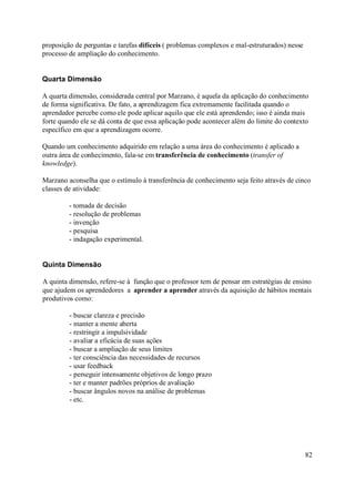 proposição de perguntas e tarefas difíceis ( problemas complexos e mal-estruturados) nesse
processo de ampliação do conhecimento.


Quarta Dimensão

A quarta dimensão, considerada central por Marzano, é aquela da aplicação do conhecimento
de forma significativa. De fato, a aprendizagem fica extremamente facilitada quando o
aprendedor percebe como ele pode aplicar aquilo que ele está aprendendo; isso é ainda mais
forte quando ele se dá conta de que essa aplicação pode acontecer além do limite do contexto
específico em que a aprendizagem ocorre.

Quando um conhecimento adquirido em relação a uma área do conhecimento é aplicado a
outra área de conhecimento, fala-se em transferência de conhecimento (transfer of
knowledge).

Marzano aconselha que o estímulo à transferência de conhecimento seja feito através de cinco
classes de atividade:

         - tomada de decisão
         - resolução de problemas
         - invenção
         - pesquisa
         - indagação experimental.


Quinta Dimensão

A quinta dimensão, refere-se à função que o professor tem de pensar em estratégias de ensino
que ajudem os aprendedores a aprender a aprender através da aquisição de hábitos mentais
produtivos como:

         - buscar clareza e precisão
         - manter a mente aberta
         - restringir a impulsividade
         - avaliar a eficácia de suas ações
         - buscar a ampliação de seus limites
         - ter consciência das necessidades de recursos
         - usar feedback
         - perseguir intensamente objetivos de longo prazo
         - ter e manter padrões próprios de avaliação
         - buscar ângulos novos na análise de problemas
         - etc.




                                                                                             82
 