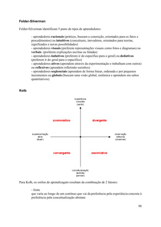 Felder-Silverman

Felder-Silverman identificam 5 pares de tipos de aprendedores:

         - aprendedores racionais (práticos, buscam a concreção, orientados para os fatos e
         procedimentos) ou intuitivos (conceituais, inovadores, orientados para teorias,
         significados e novas possibilidades)
         - aprendedores visuais (preferem representações visuais como fotos e diagramas) ou
         verbais (preferem explicações escritas ou faladas)
         - aprendedores indutivos (preferem ir do específico para o geral) ou dedutivos
         (preferem ir do geral para o específico)
         - aprendedores ativos (aprendem através da experimentação e trabalham com outros)
         ou reflexivos (aprendem refletindo sozinhos)
         - aprendedores seqüenciais (aprendem de forma linear, ordenada e por pequenos
         incrementos ou globais (buscam uma visão global, sistêmica e aprendem em saltos
         quantitativos).


Kolb




Para Kolb, os estilos de aprendizagem resultam da combinação de 2 fatores:

         - fonte
         que varia ao longo de um contínuo que vai da preferência pela experiência concreta à
         preferência pela conceitualização abstrata

                                                                                          98
 