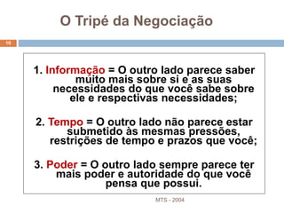 MTS - 2004
10
1. Informação = O outro lado parece saber
muito mais sobre si e as suas
necessidades do que você sabe sobre
ele e respectivas necessidades;
2. Tempo = O outro lado não parece estar
submetido às mesmas pressões,
restrições de tempo e prazos que você;
3. Poder = O outro lado sempre parece ter
mais poder e autoridade do que você
pensa que possui.
O Tripé da Negociação
 