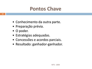 Pontos Chave
MTS - 2004
12
• Conhecimento da outra parte.
• Preparação prévia.
• O poder.
• Estratégias adequadas.
• Concessões e acordos parciais.
• Resultado: ganhador-ganhador.
 