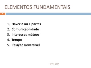 ELEMENTOS FUNDAMENTAIS
MTS - 2004
8
1. Haver 2 ou + partes
2. Comunicabilidade
3. Interesses mútuos
4. Tempo
5. Relação Reversível
 