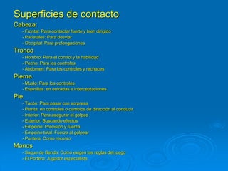 Superficies de contacto
Cabeza:
- Frontal: Para contactar fuerte y bien dirigido
- Parietales: Para desviar
- Occipital: Para prolongaciones
Tronco
- Hombro: Para el control y la habilidad
- Pecho: Para los controles
- Abdomen: Para los controles y rechaces
Pierna
- Muslo: Para los controles
- Espinillas: en entradas e interceptaciones
Pie
- Tacón: Para pasar con sorpresa
- Planta: en controles o cambios de dirección al conducir
- Interior: Para asegurar el golpeo
- Exterior: Buscando efectos
- Empeine: Precisión y fuerza
- Empeine total: Fuerza al golpear
- Puntera: Como recurso
Manos
- Saque de Banda: Como exigen las reglas del juego
- El Portero: Jugador especialista
 