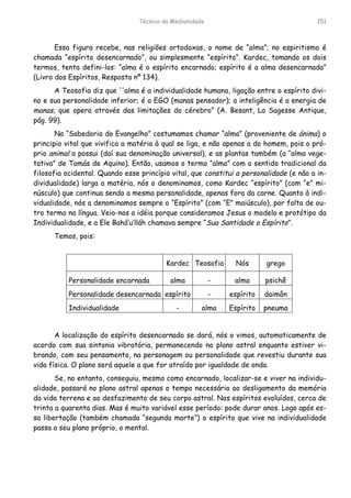 Técnica da Mediunidade 151
Essa figura recebe, nas religiões ortodoxas, o nome de “alma”; no espiritismo é
chamada “espírito desencarnado”, ou simplesmente “espírito”. Kardec, tomando os dois
termos, tenta defini-los: “alma é o espírito encarnado; espírito é a alma desencarnada”
(Livro dos Espíritos, Resposta nº 134).
A Teosofia diz que ''alma é a individualidade humana, ligação entre o espírito divi-
no e sua personalidade inferior; é o EGO (manas pensador); a inteligência é a energia de
manas, que opera através das limitações do cérebro” (A. Besant, La Sagesse Antique,
pág. 99).
Na “Sabedoria do Evangelho” costumamos chamar “alma” (proveniente de ánima) o
principio vital que vivifica a matéria à qual se liga, e não apenas a do homem, pois o pró-
prio animal a possui (daí sua denominação universal), e as plantas também (a “alma vege-
tativa” de Tomás de Aquino). Então, usamos o termo “alma” com o sentido tradicional da
filosofia ocidental. Quando esse princípio vital, que constitui a personalidade (e não a in-
dividualidade) larga a matéria, nós o denominamos, como Kardec “espírito” (com “e” mi-
núsculo) que continua sendo a mesma personalidade, apenas fora da carne. Quanto à indi-
vidualidade, nós a denominamos sempre o “Espírito” (com “E” maiúsculo), por falta de ou-
tro termo na língua. Veio-nos a idéia porque consideramos Jesus o modelo e protótipo da
Individualidade, e a Ele Bahá’u’lláh chamava sempre “Sua Santidade o Espírito”.
Temos, pois:
Kardec Teosofia Nós grego
Personalidade encarnada alma - alma psichê
Personalidade desencarnada espírito - espírito daimôn
Individualidade - alma Espírito pneuma
A localização do espírito desencarnado se dará, nós o vimos, automaticamente de
acordo com sua sintonia vibratória, permanecendo no plano astral enquanto estiver vi-
brando, com seu pensamento, na personagem ou personalidade que revestiu durante sua
vida física. O plano será aquele a que for atraído por igualdade de onda.
Se, no entanto, conseguiu, mesmo como encarnado, localizar-se e viver na individu-
alidade, passará no plano astral apenas o tempo necessário ao desligamento da memória
da vida terrena e ao desfazimento de seu corpo astral. Nos espíritos evoluídos, cerca de
trinta a quarenta dias. Mas é muito variável esse período: pode durar anos. Logo após es-
sa libertação (também chamada “segunda morte”) o espírito que vive na individualidade
passa a seu plano próprio, o mental.
 