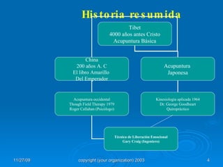 Historia resumida Tibet 4000 años antes Cristo Acupuntura Básica China 200 años A. C El libro Amarillo  Del Emperador Acupuntura  Japonesa Acupuntura occidental Though Field Therapy 1979 Roger Callahan (Psicólogo) Kinesiologia aplicada 1964 Dr. George Goodheart Quiropráctico Técnica de Liberación Emocional Gary Craig (Ingeniero) 