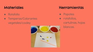Materiales Herramientas
● Rotafolio
● Temperas/Colorantes
vegetales/cooley
● Popotes
● rotafolios,
cartulinas, hojas
blancas.