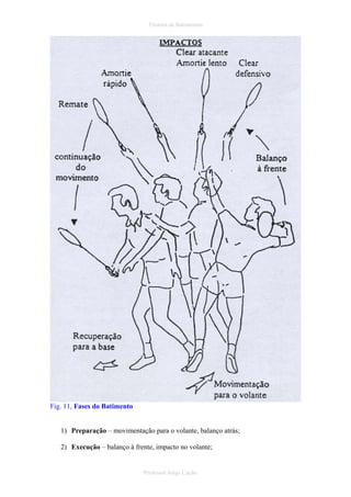 Técnica de Batimentos

Fig. 11, Fases do Batimento

1) Preparação – movimentação para o volante, balanço atrás;
2) Execução – balanço à frente, impacto no volante;

Professor Jorge Cação

 